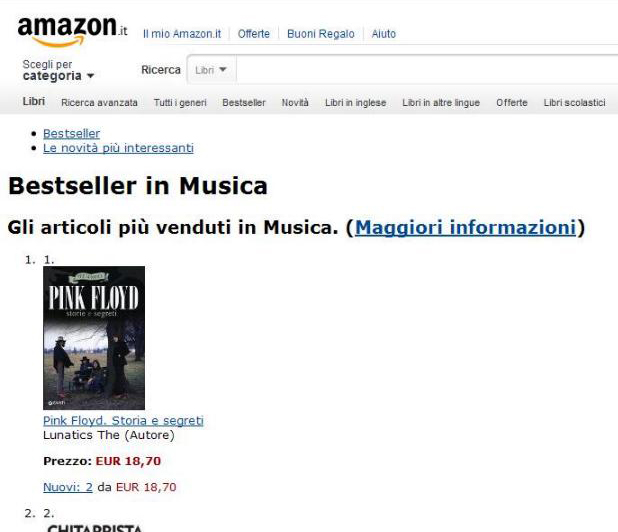 Amazon top sellers - ott. 2012